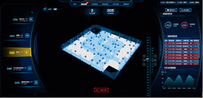 Z6·尊龙凯时「中国区」官方网站